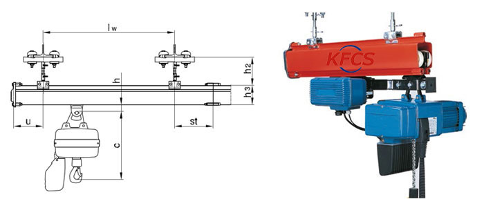 KBK Flexible Monorail Crane