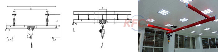 KBK Flexible Single Girder Suspension Crane