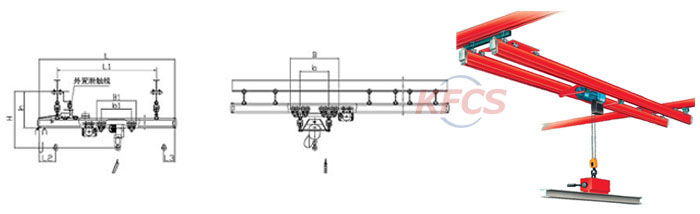 KBK Flexible Double Girder Suspension Crane