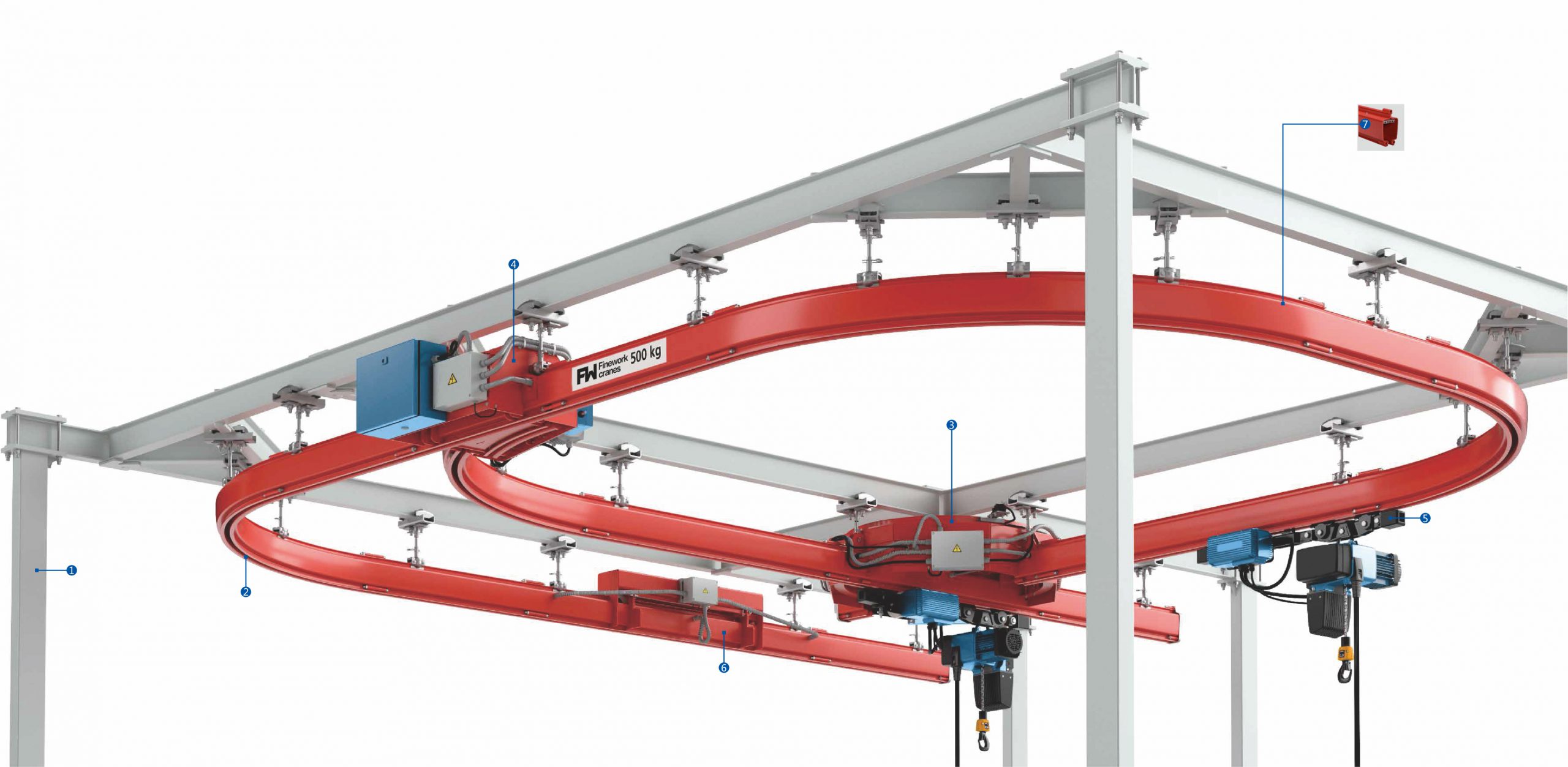 KBK light crane system supplier