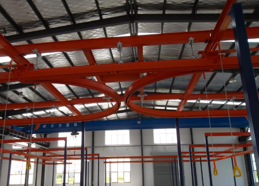 What is KBK frame crane