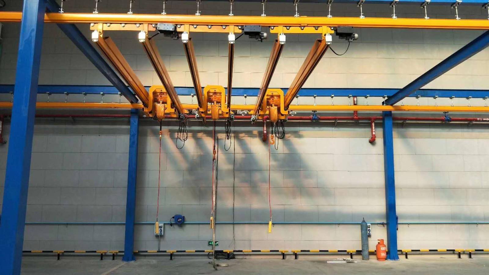 Functionality of KBK rail crane