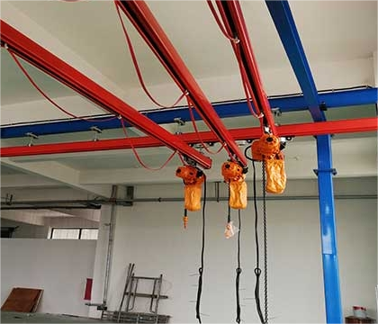 KBK Modular Crane System Manufacturer