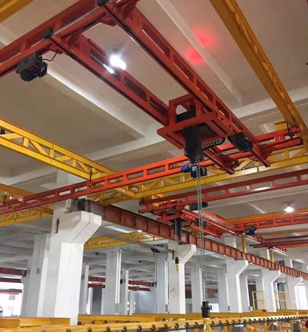 kbk modular crane system